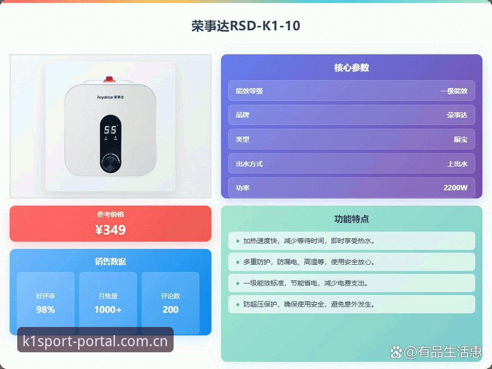K1体育官方下载官方下载指南：2025赛事直播与竞猜新体验